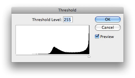 Photoshop threshold panel